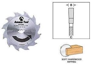 Инструмент Amana - Ripper С Твердосплавным фитил RS-710 Диаметър 7 см x 12 тона 5/8 инча - Универсален дупка
